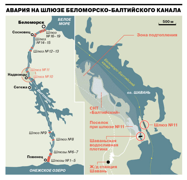 Уровень воды в Беломорско-Балтийском канале спал